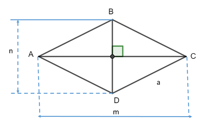 Bài 7 Cho hình chữ nhật ABCD và hình thoi MNPQ như hình vē biết AB   6cm AD  4cm Vẽ hình rồi tính diện tích phần tô màu  Toán