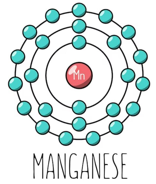 Mangan là gì? Tính chất vật lý, hóa học, cách điều chế, ứng dụng Fqa.vn